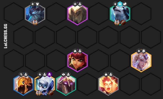Guardian Angel + Dragon Claw are the two most important items for Zed to survive longer to 'shock'