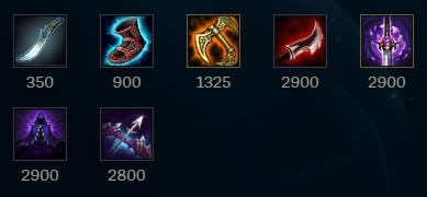 A few recommended items for Rengar