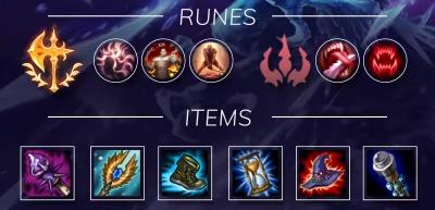 Recommended runes and items for Anivia mid lane