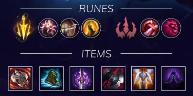 Runes and recommended items for Nocturne
