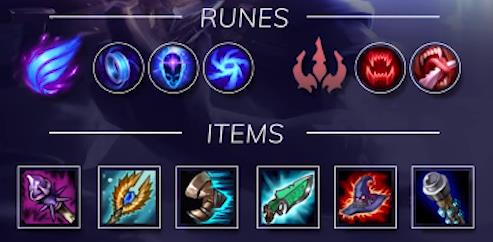Recommended items and rune page for Ryze