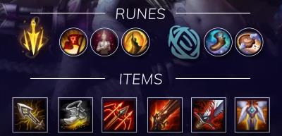 Runes and recommended items for Jinx