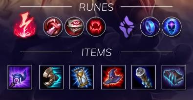 Some recommended items and rune page for Annie