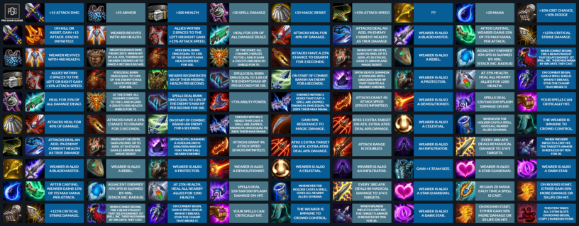 All new item systems in Teamfight Tactics Season 3