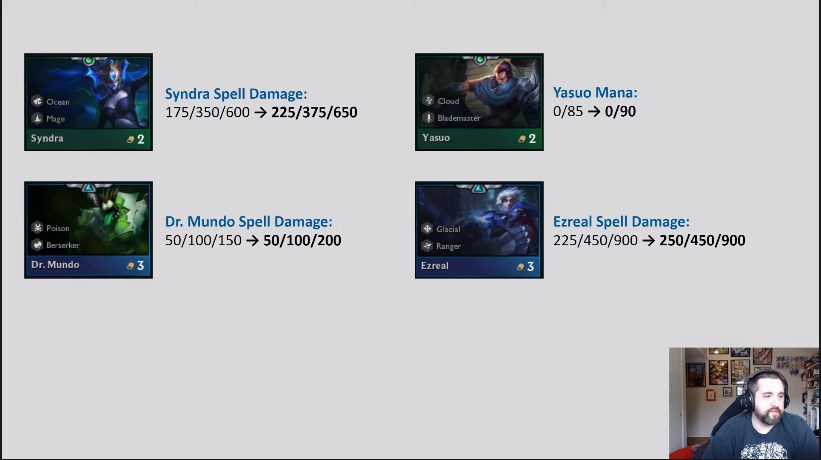 Yasuo received a slight nerf in this patch