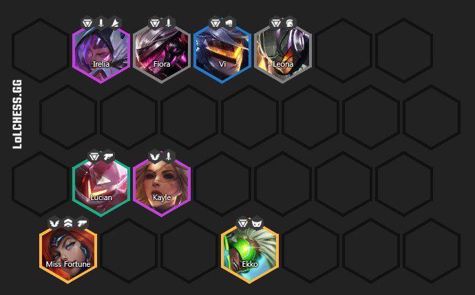 Complete level 8 team; you should give damage items like Infinity Edge, Guardian Angel to Irelia and effect items to Lucian, just give random items to other Gadgeteen units