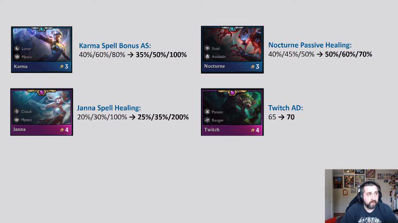Nocturne buffed for survivability, could Blender return?