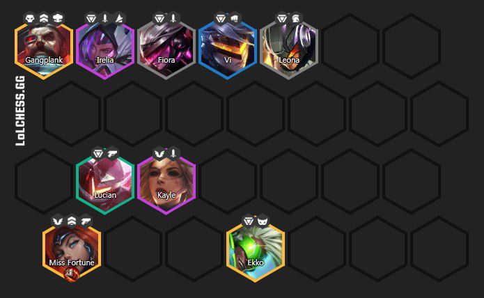 If you want to contest for first place, you need to have Gangplank, and even better if you get items combined from the Golden Shovel to turn Miss Fortune into a Demolitionist