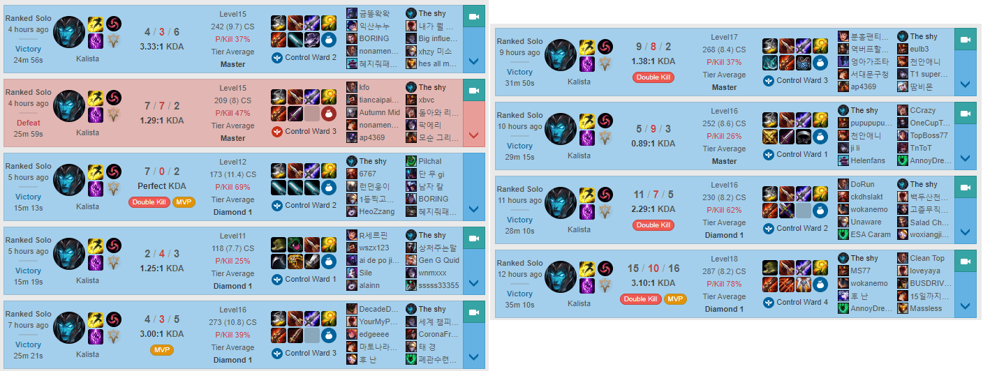 LPL is returning soon and The Shy chooses to practice Kalista in the top lane