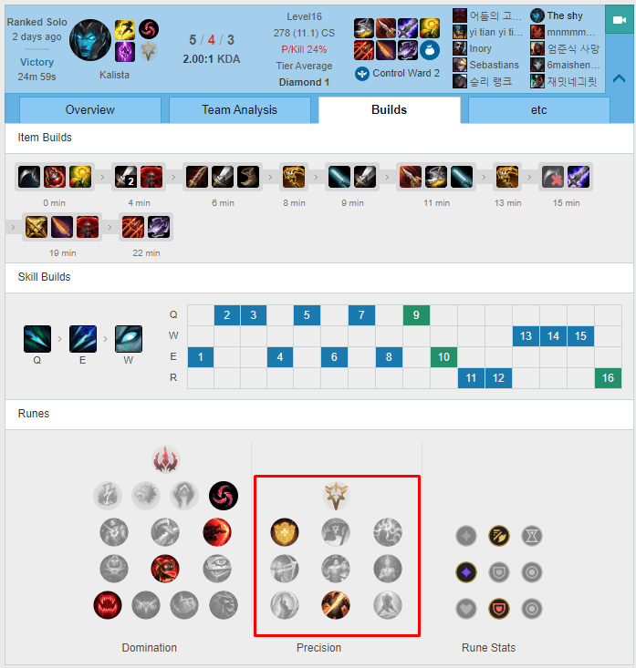 The Shy frequently takes the Triumph rune when facing tanky opponents, in this match against Ornn