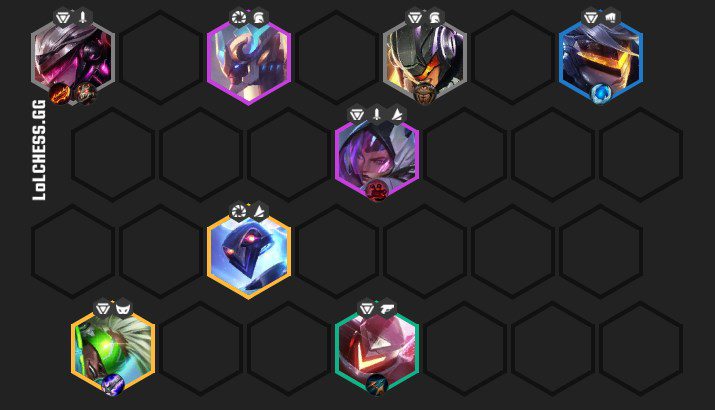 The 6 Super Technology - 2 Vanguard - 3 Duelist team composition used by Udyr, the essential condition is to have Infinity Edge.