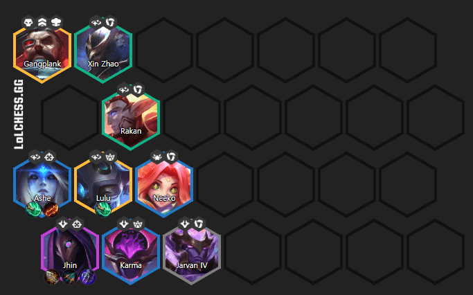 Positioning against a strong Assassin team, the goal is to maximize protection for the two carries