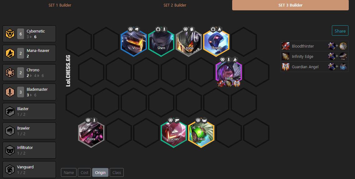 Cybernetic in version 10.7 will find ways to buff Irelia to carry the game