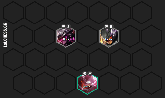 Basic composition frame in the early game