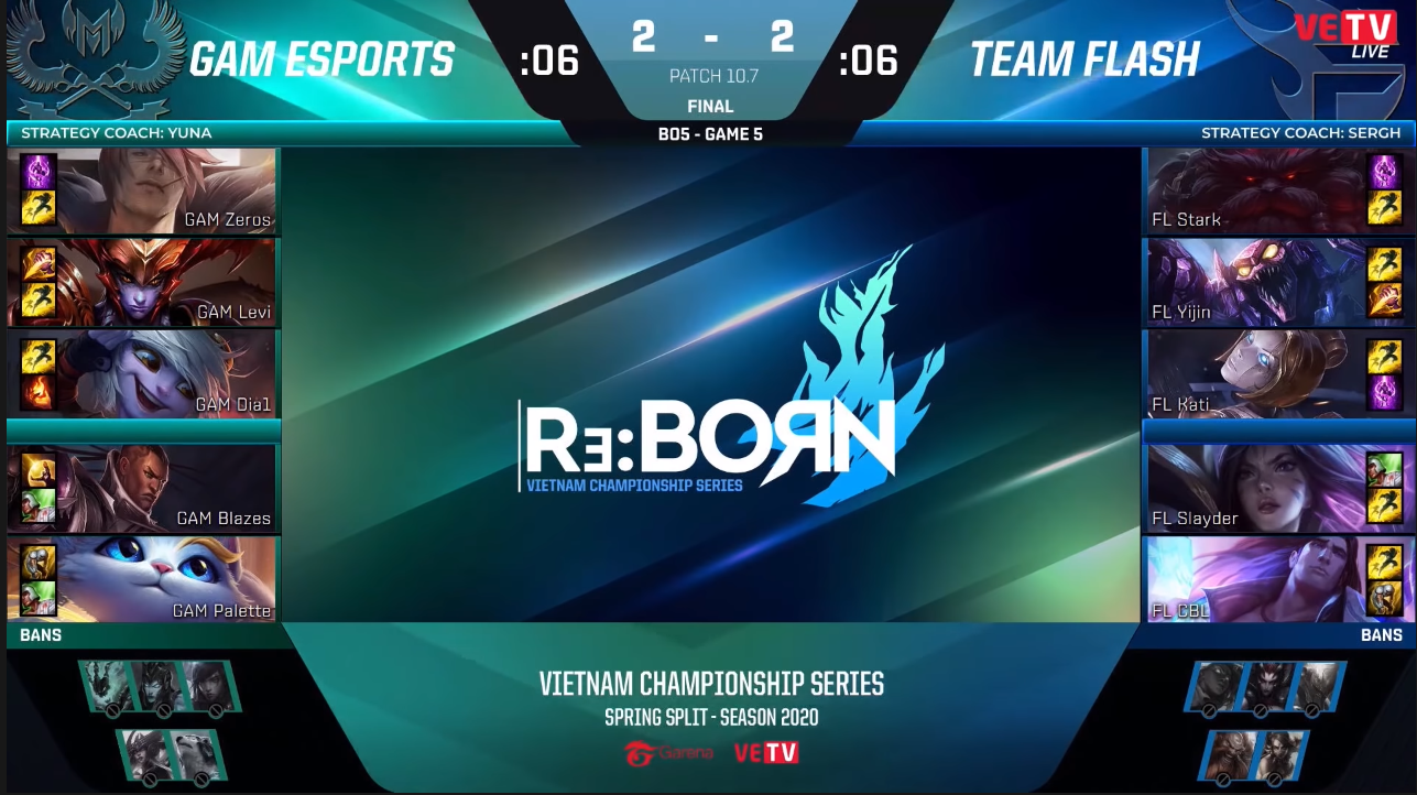 Draft phase of both teams