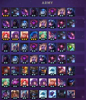 A screenshot of a player's match results on Reddit, with 4/8 players in the game using Dark Stars