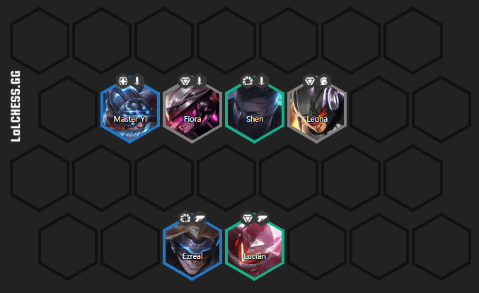 The perfect composition at level 6