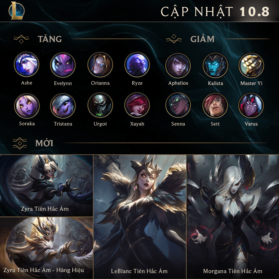 Patch 10.8 launched with the promise of the Dark Sorceress skin set