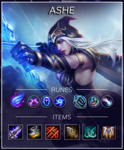 Phase Rush is a new tool for Ashe to kite enemy teams
