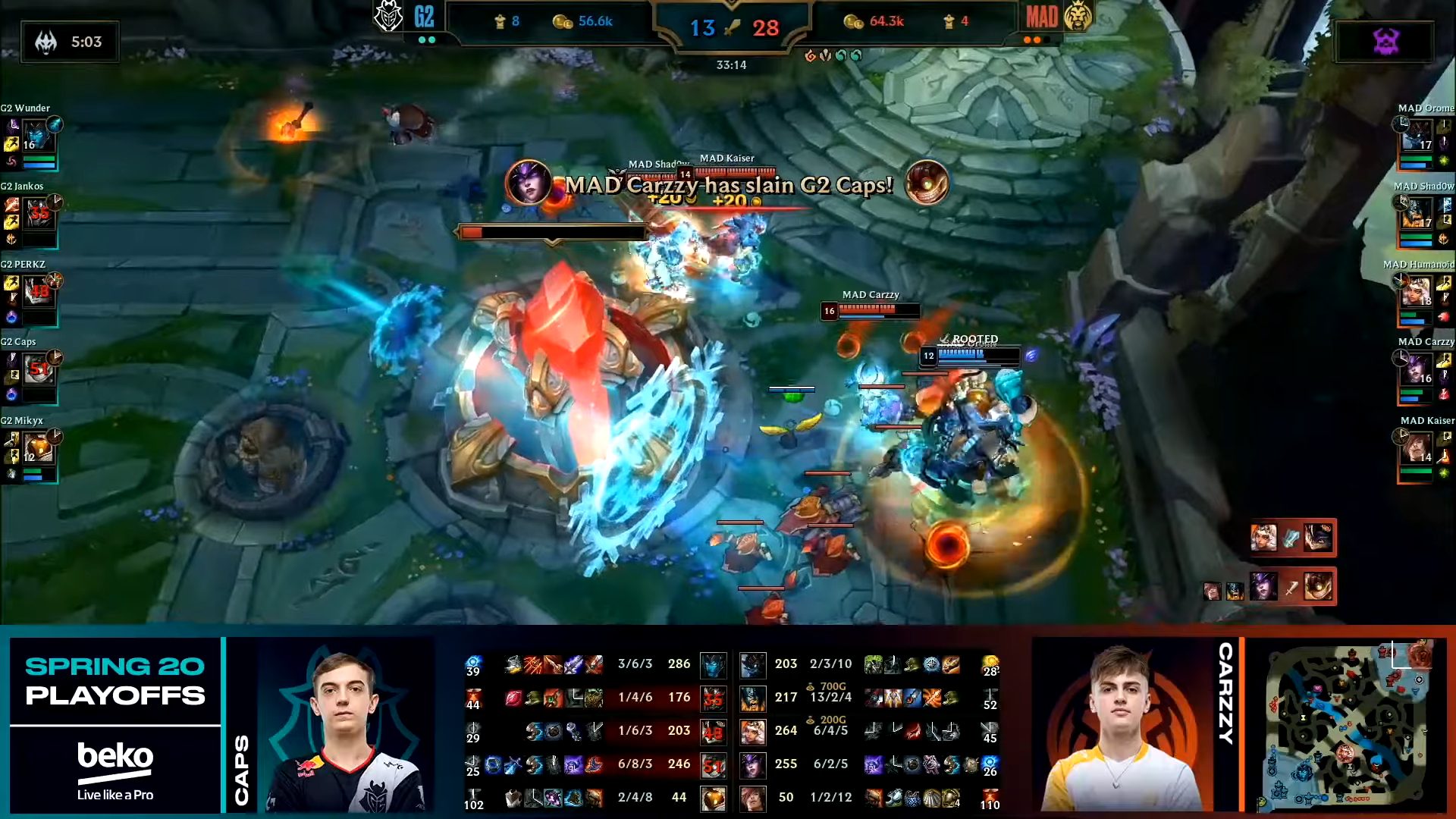 Caps' 'reckless' play leads G2 to ultimate defeat