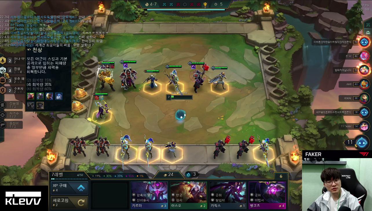 Not reaching 3-star Xin Zhao caused Faker to struggle to defend points and gasp for breath in Top 8