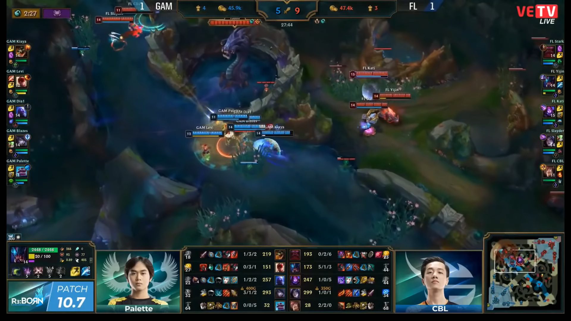 All 5 members of GAM entered the range of Ryze's ultimate