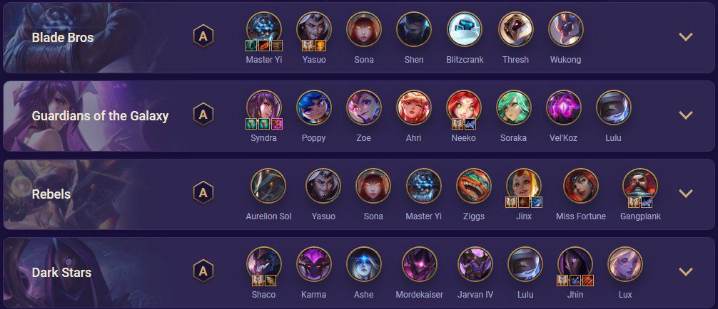 Despite being removed from the S tier, Dark Star remains in the A tier, a strong lineup, according to Mobalytics.gg