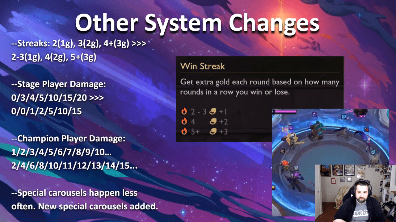 System changes, summarizing that win/loss streaks are harder to achieve, and damage from compositions is greater than before