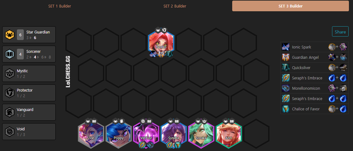 Basic composition of Sorcerer - Star Guardians, you can level up to 8 and add other strong magic damage dealers