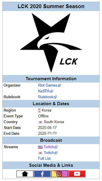 It is expected that the LCK summer split will not start until June 17
