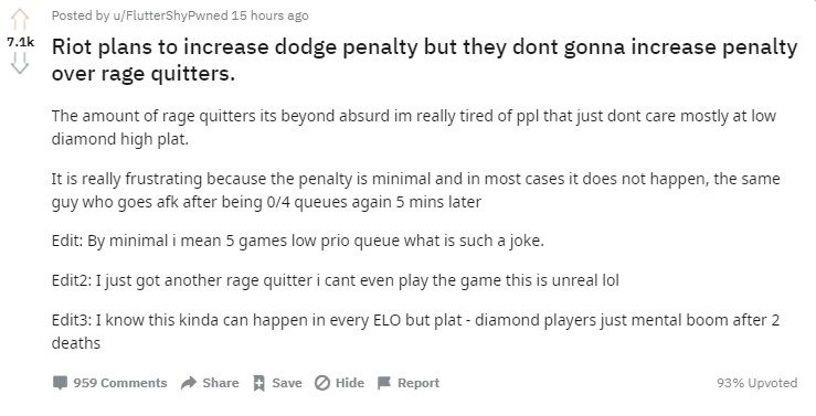 A Reddit post discussing: 'Riot increases penalties for avoiding matches (leaving during ban/pick), while doing nothing about AFK players'
