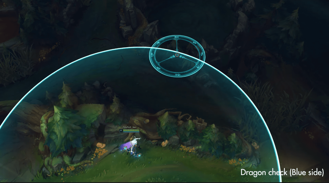 Position and where to place the cursor to cast E to check vision towards Dragon; to be sure, enable the regular cast option