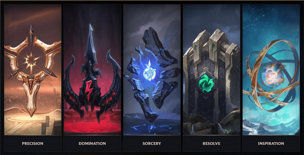 No matter how easy a champion is to play, flexibility in choosing runes is extremely necessary
