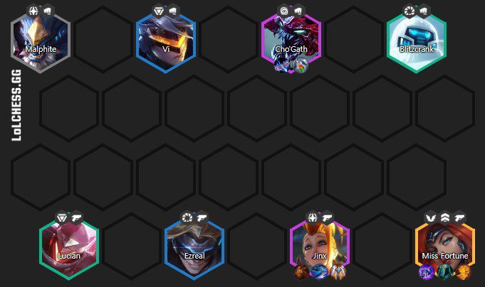 The basic composition but with incredibly stable power of Bruiser - Gunner