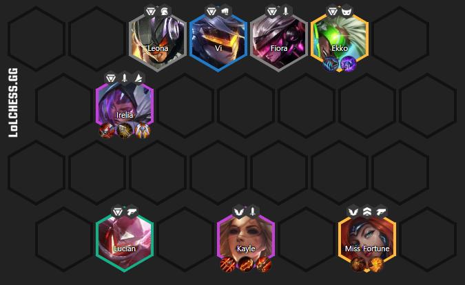 The lineup includes 4 main carries with different types of damage