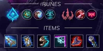 Recommended runes and items for Morgana Support