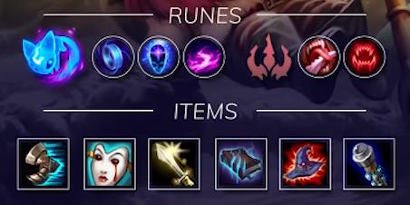 Recommended items and rune page for Teemo Top
