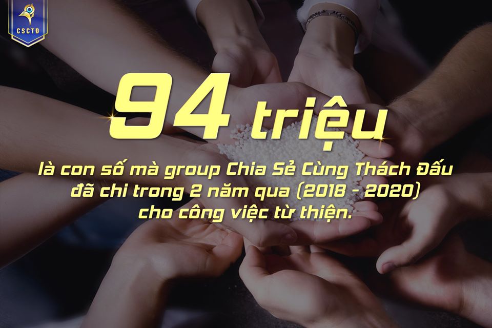 Nearly 100 million VND along with numerous charity campaigns have been launched with dedication and professionalism, which are the achievements that the League of Legends community Share with Challenge has contributed