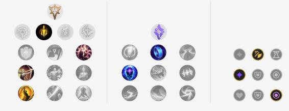 The typical rune page used for Azir