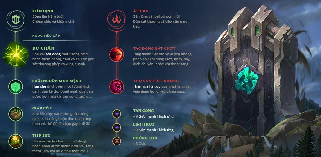 Recommended runes for Pyke, providing both survivability and damage