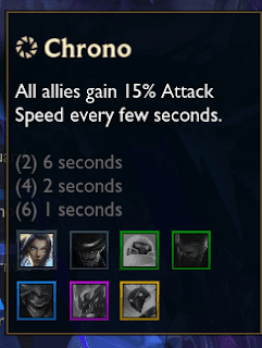 Chrono reworked so that 2 champions are very weak but 6 champions are very strong