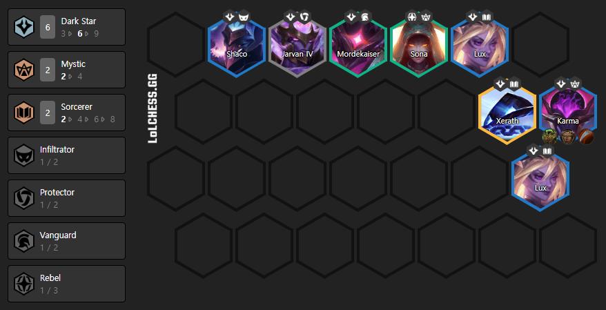 1-star Shadow champions are at the front line to sacrifice for Karma
