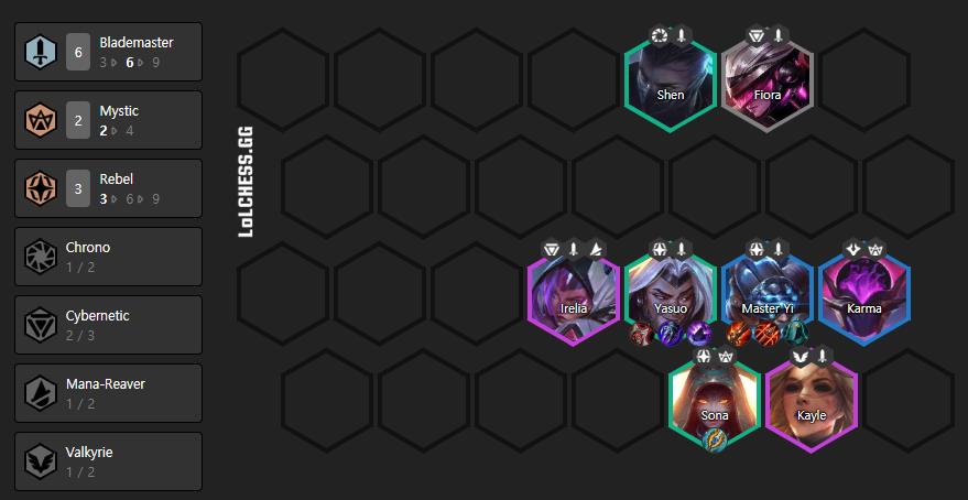The composition with Master Yi as the main damage dealer at 3 stars with 3 items