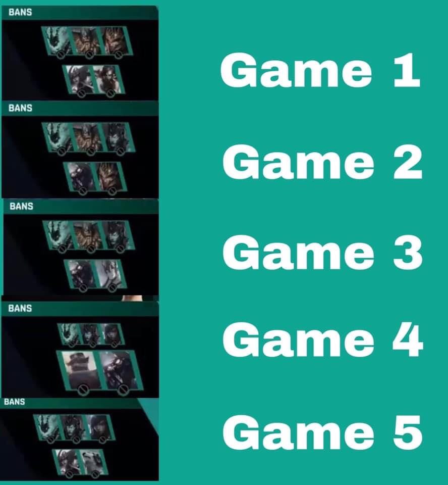 CBL was banned Thresh in all 5 games against GAM, yet he still contributed significantly to the victory with 2 games using Sett Support