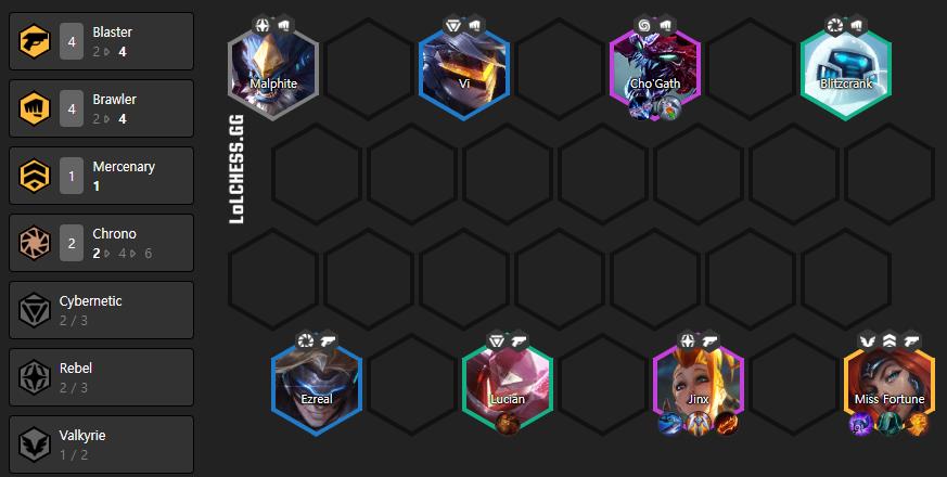 Like Innovator, Brawler Sharpshooter will not decline in version 10.9