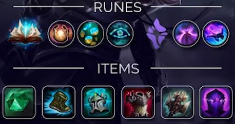 Recommended runes and items for Shen Jungle