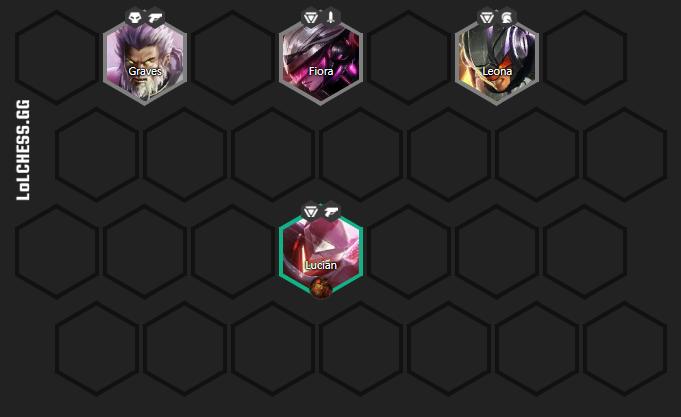 The best early lineup for defense is: Lucian - Leona - Fiora - Graves / Poppy (If you have Red Buff, use Graves; if not, use Poppy)