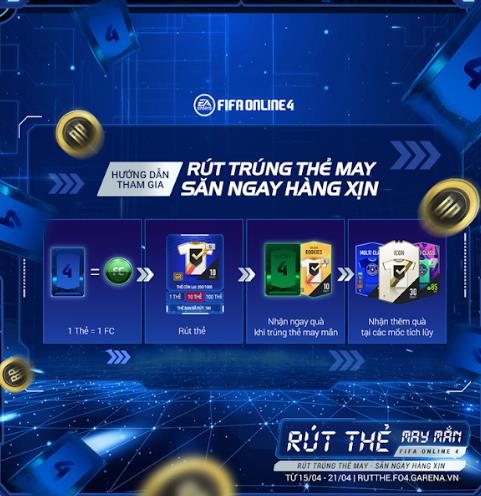 Easily test your luck with lucky draw turns!