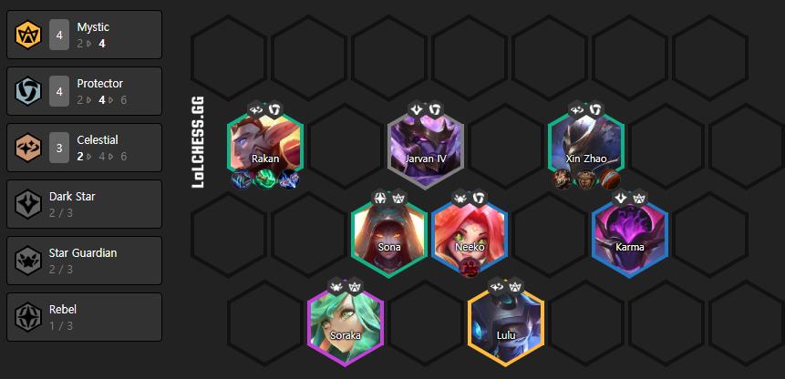 This playstyle has been very popular in previous patches, and now with the new galaxies, it's even easier to play.