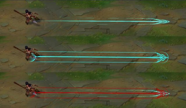 Nidalee and her Javelin Toss also face similar issues